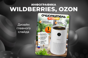 Дизайн карточек Вайлдберриз, Озон