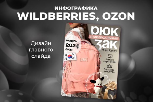 Дизайн карточек Вайлдберриз, Озон