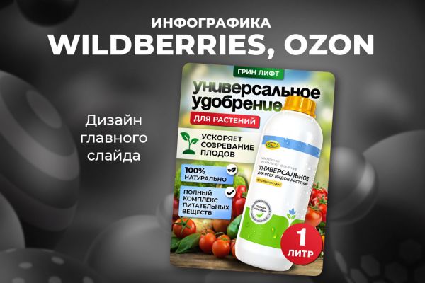 Дизайн карточек Вайлдберриз, Озон