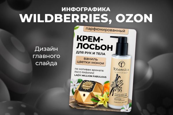 Дизайн карточек Вайлдберриз, Озон