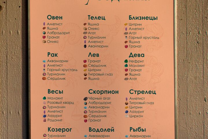 Разработаю дизайн Меню / Каталога (страница): ярки, стильно, креативно