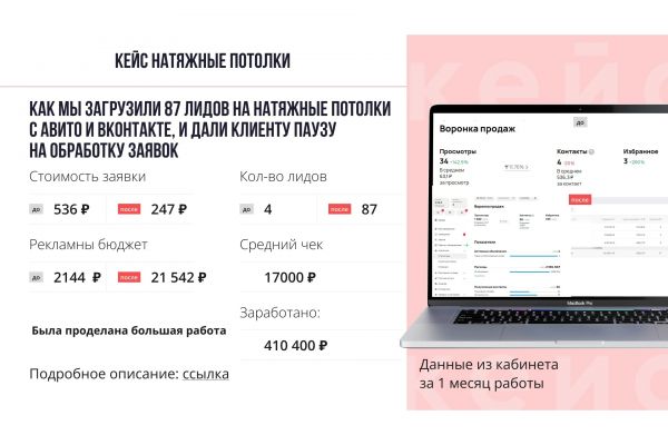 Кейс клиенты на натяжные потолки Авито + Вк