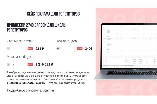 Кейс школа репетиторов ВК и Директ