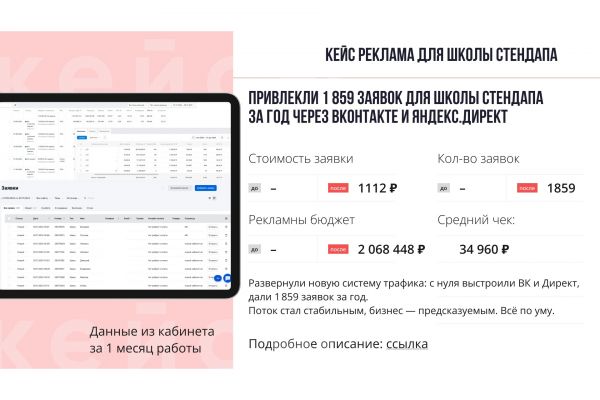 Кейс школы стендапа через Яндекс и ВК