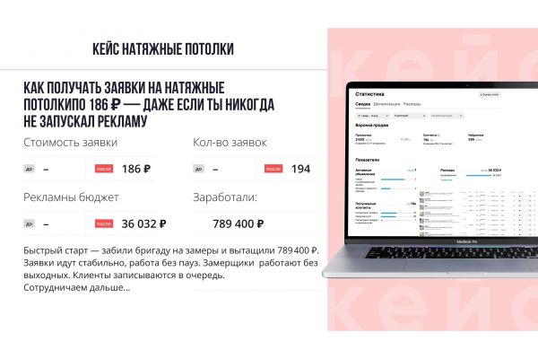 Кейс заявки на натяжные потолки Авито