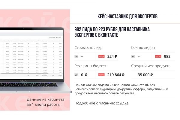 Кейс инфобизнес реклама ВКонтакте