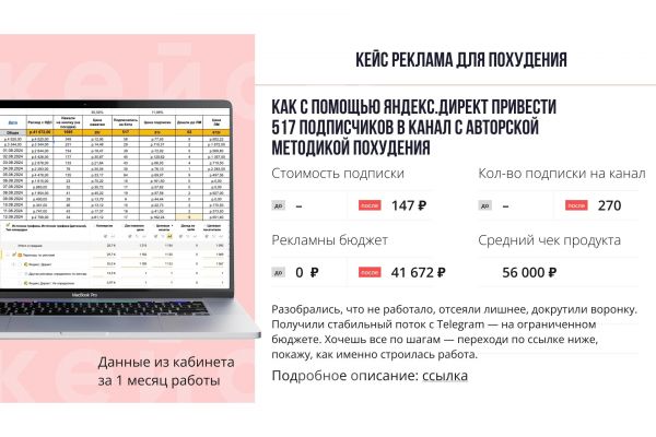 Кейс реклама похудения Яндекс Директ