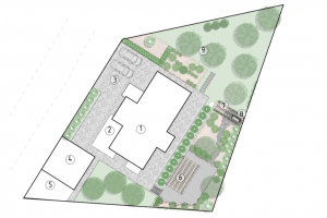 Ландшафтный проект