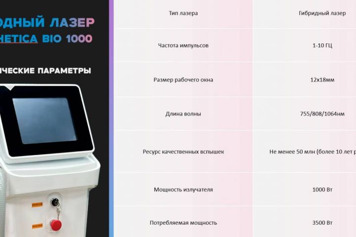 Презентация товара - 5462843