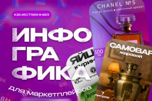 Дизайн карточки товара, инфографика для Wildberries и Ozon