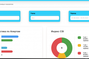 Создание crm