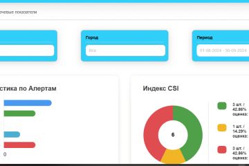 Создание crm
