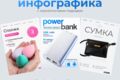 Инфографика для маркетплейсов