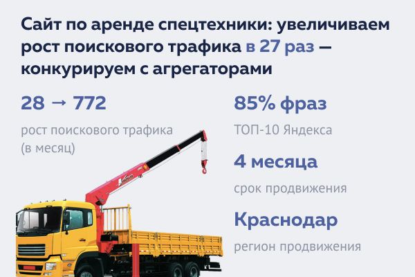 Сайт по аренде спецтехники: увеличиваем рост поискового трафика в 27 раз — конкурируем с агрегаторами