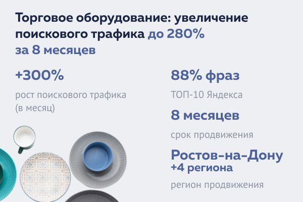 Торговое оборудование: увеличение поискового трафика до 280% за 8 месяцев