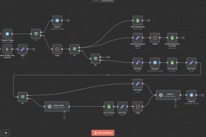 Корпоративный Telegram-бот для автоматизации контроля обучения и вовлечения сотрудников