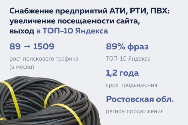 Снабжение предприятий АТИ, РТИ, ПВХ: увеличение посещаемости сайта, выход в ТОП-10 Яндекса