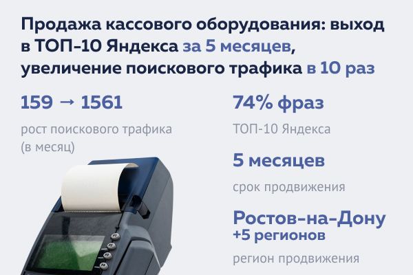 Продажа кассового оборудования: выход в ТОП-10 Яндекса за 5 месяцев, увеличение поискового трафика в 10 раз