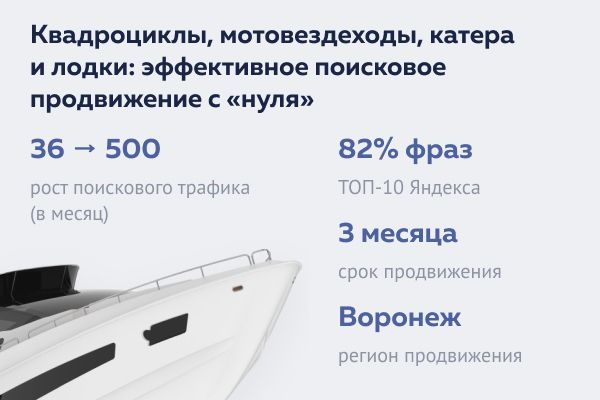Квадроциклы, мотовездеходы, катера и лодки: эффективное поисковое продвижение «с нуля»