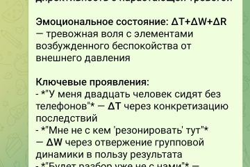 Психоэмоциональный анализ текстов.