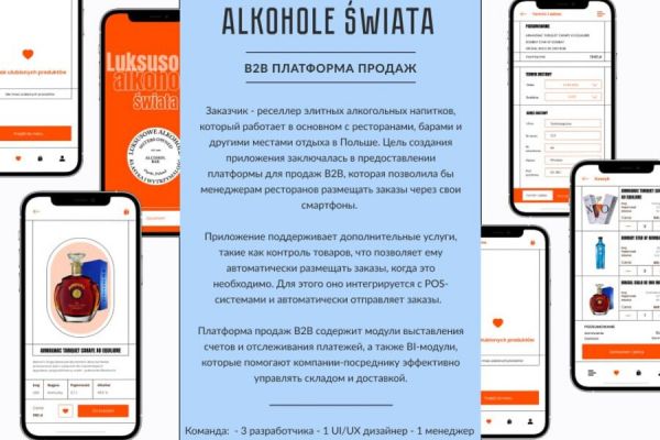 B2B платформа продаж для ALKOHOLE SWIATA