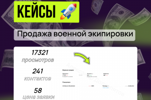Кейс на авито: "Продажа военной экипировки"