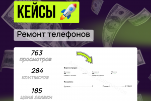 Кейс на авито: "Ремонт телефонов"
