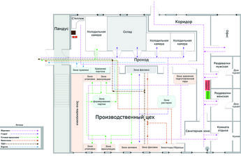Отрисовка плана