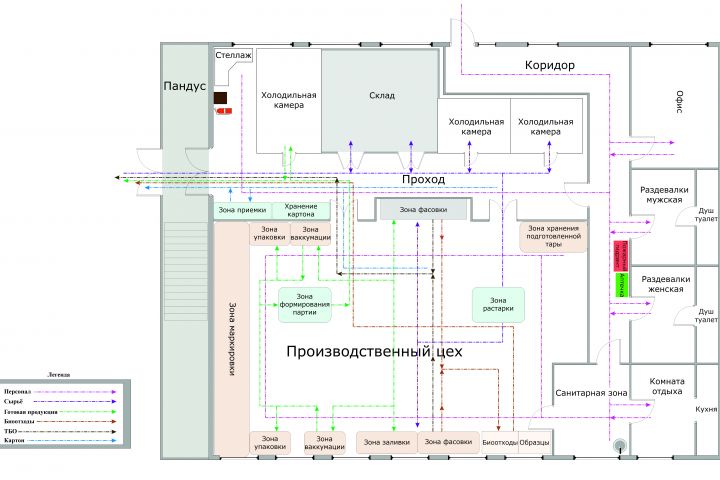 Отрисовка плана - 5467719
