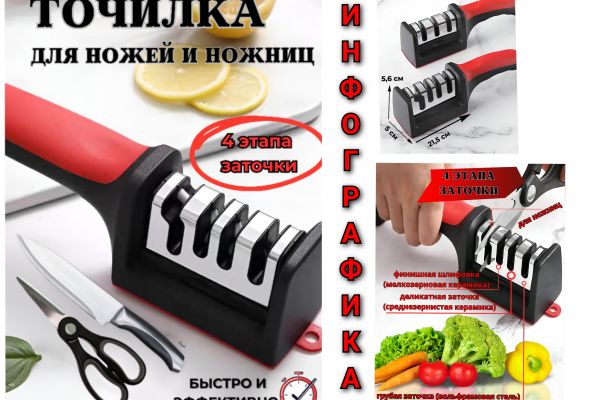 Новые селлеры, которые хотят разработать карточки товаров.