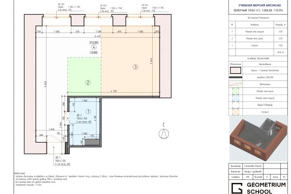 дизайн интерьера для рантье
