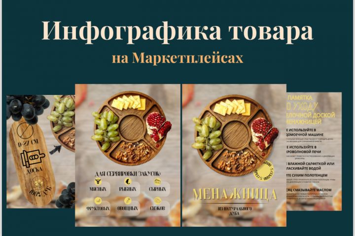 Инфографика для маркетплейсов - 5468669