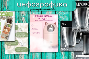 Инфографика