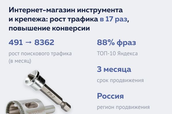 Интернет-магазин инструмента и крепежа: рост трафика в 17 раз, повышение конверсии