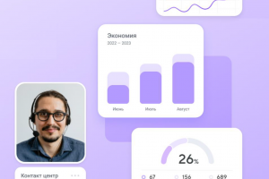 Нейродиспетчер для автоматизации функций колл-центра по обзвону потенциальных клиентов.