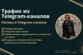 Посевы в Telegram-каналах, трафик из Telegram-каналов. Рекламный посев