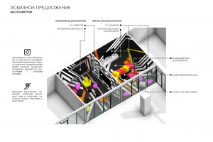Дизайн-проект пространства для блогеров в офисе креативного агентства