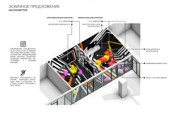 Дизайн-проект пространства для блогеров в офисе креативного агентства