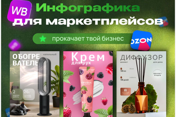 инфографика/карточки товара