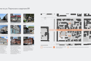 Выявление локальной идентичности места в маркетинговых целях. Анализ социо-исторического контекста ул. Пермская,86