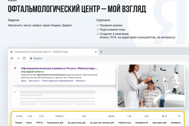 Контекстная реклама - 5471901