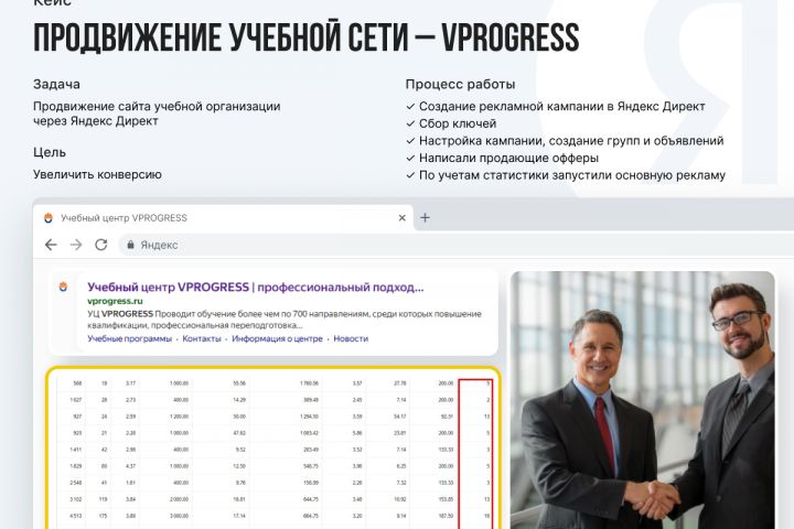 Контекстная реклама - 5471902