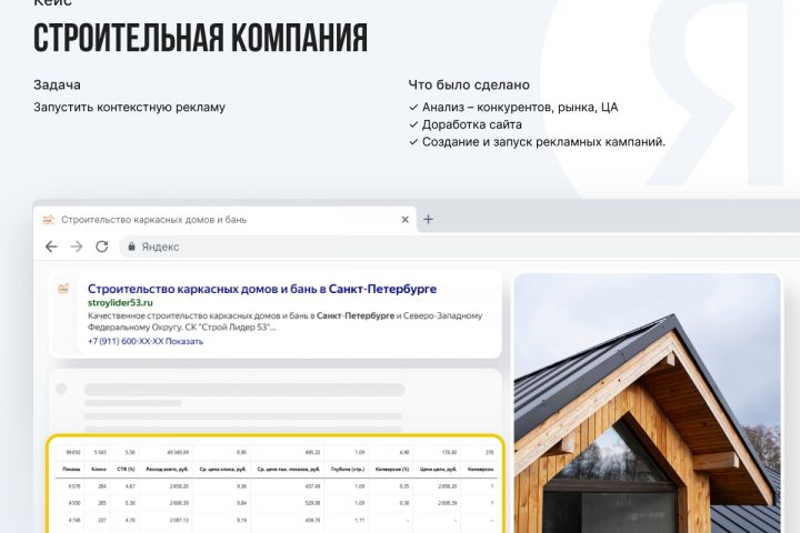 Контекстная реклама - 5471903