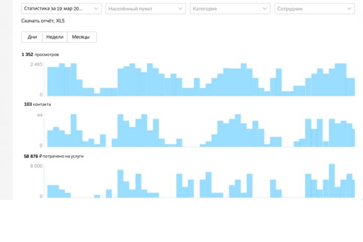 Продвижение на Авито - 5471945