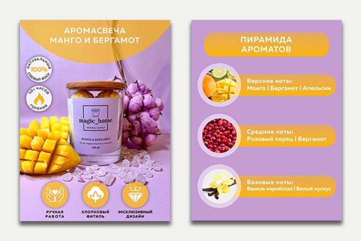 Дизайн карточек товара ВБ, Озон (WB, Wildberries, Ozon) - 5472036