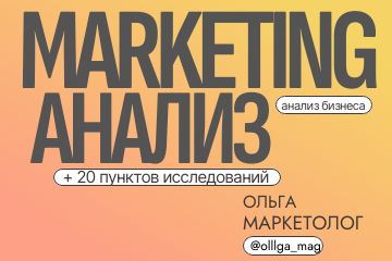 Маркетинговые исследования