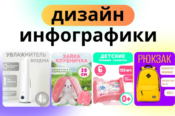 Инфографика для маркетплейсов - 5473986