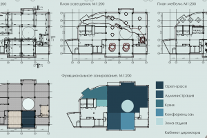 Курсовой проект "Интерьер общественного здания"
