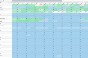 Сайт по продаже моторных лодок