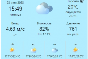 Виджет для сайта "Погода"